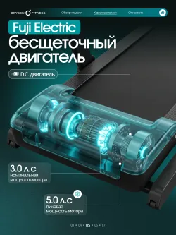 Беговая дорожка домашняя OXYGEN FITNESS KRYPTON