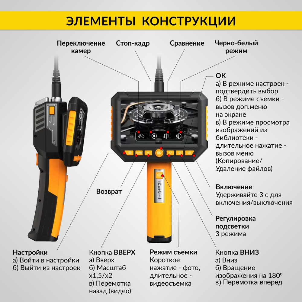 Видеоэндоскоп промышленный, экран 5", 2Мп, 2 камеры, 5м, 8 мм сменный зонд iCartool IC-V116A-5