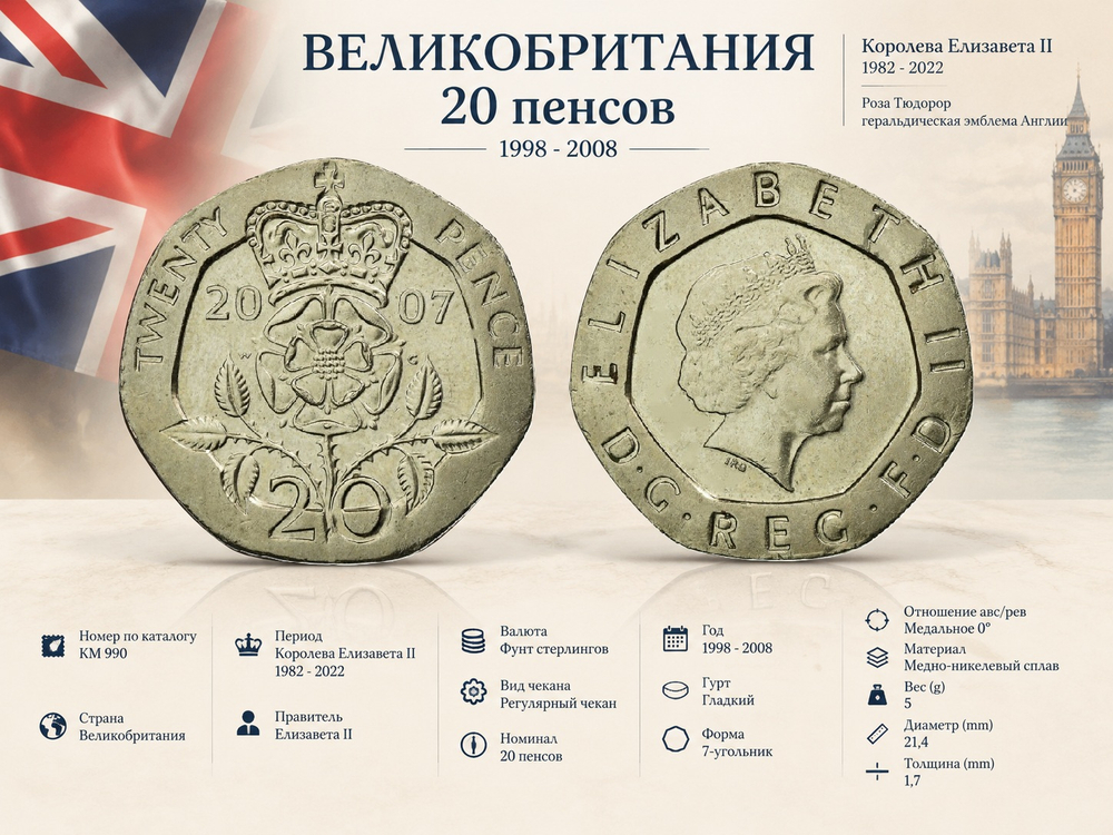 Великобритания 20 пенсов, 2007 Королева Елизавета II XF