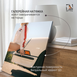Картина на стену "Перегрев" 50х70см 1шт.