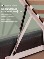 Кровать БайМираж (с ПМ)