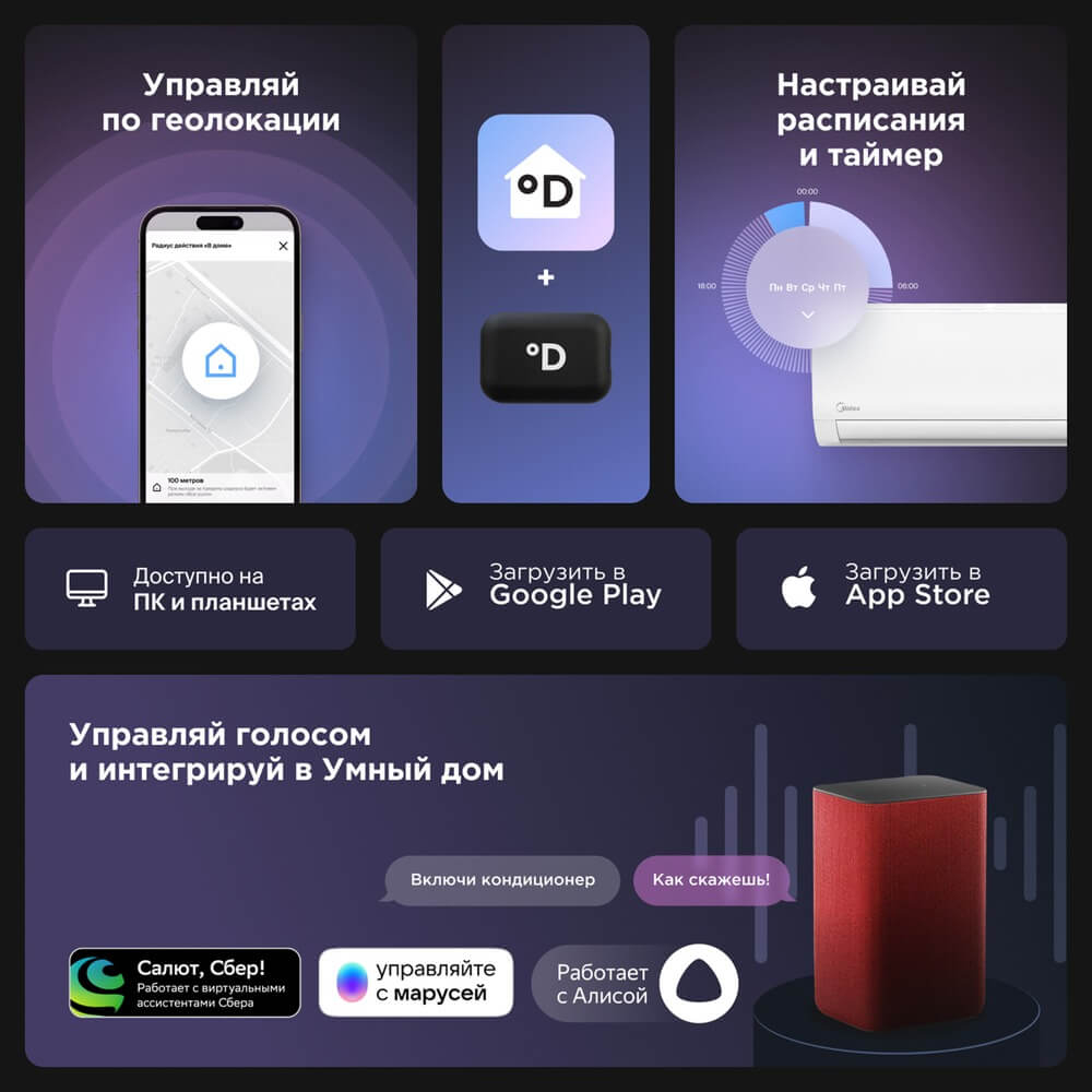 Кондиционер Midea MSFRW-09HRN8 Favorite