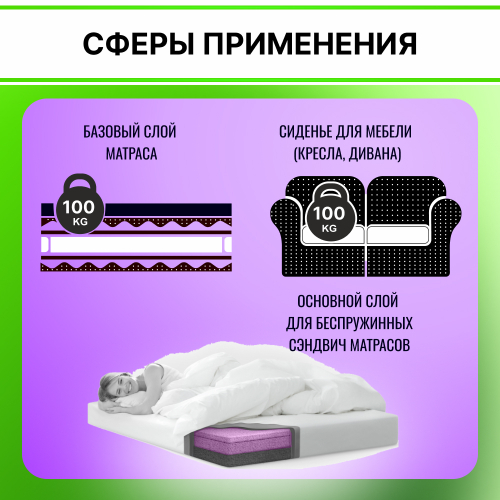 Поролон EL 3245 толщиной 4 см, жесткость 4.5 кПа, плотность 32 кг/м3