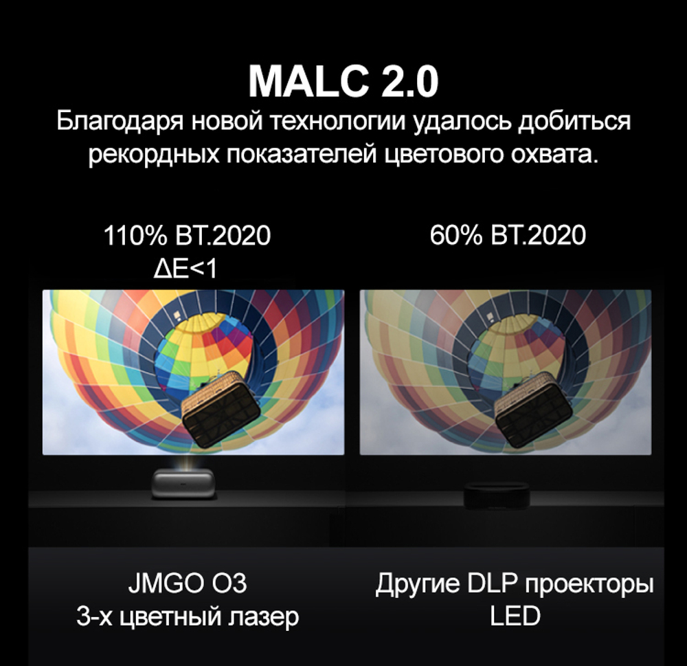 УКФ Проектор JMGO O3