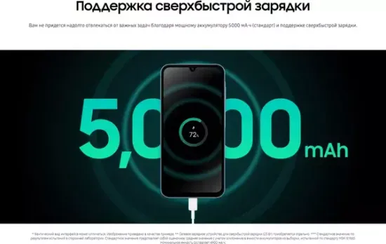 Смартфон Samsung Galaxy A15 4/128 Гб Жёлтый