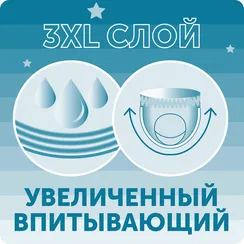 Трусики LOVULAR Hot Wind ночные M (6-11 кг) 23 шт.