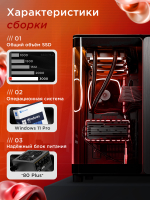 Игровой компьютер FIRESTRIKE ELITE Ryzen 9 9900X3D / RTX5090 32ГБ / 96ГБ DDR5 / SSD 3ТБ