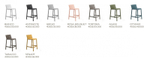 Стул пластиковый полубарный, Nardi Trill Stool Mini, агава