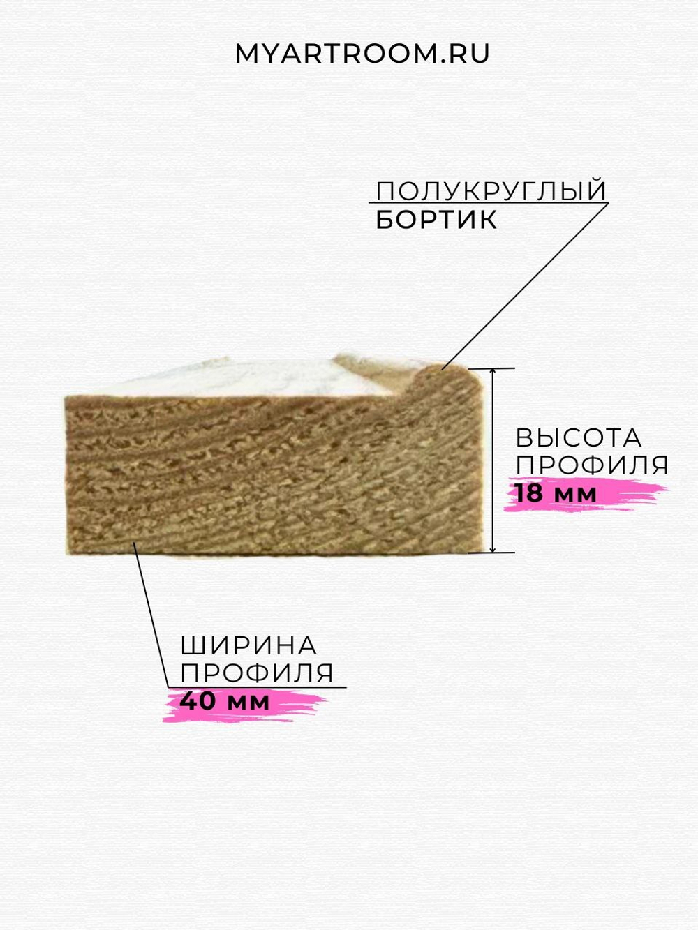 Глухой подрамник 30х40 см с сечением 40х18 мм, Myartroom