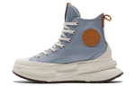 Run Star Converse Legacy Cx Denim High "Ocean Retreat"