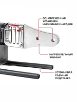 Паяльник для полипропиленовых труб P.I.T. PWM32-D в кейсе, 800Вт, 3 насадки