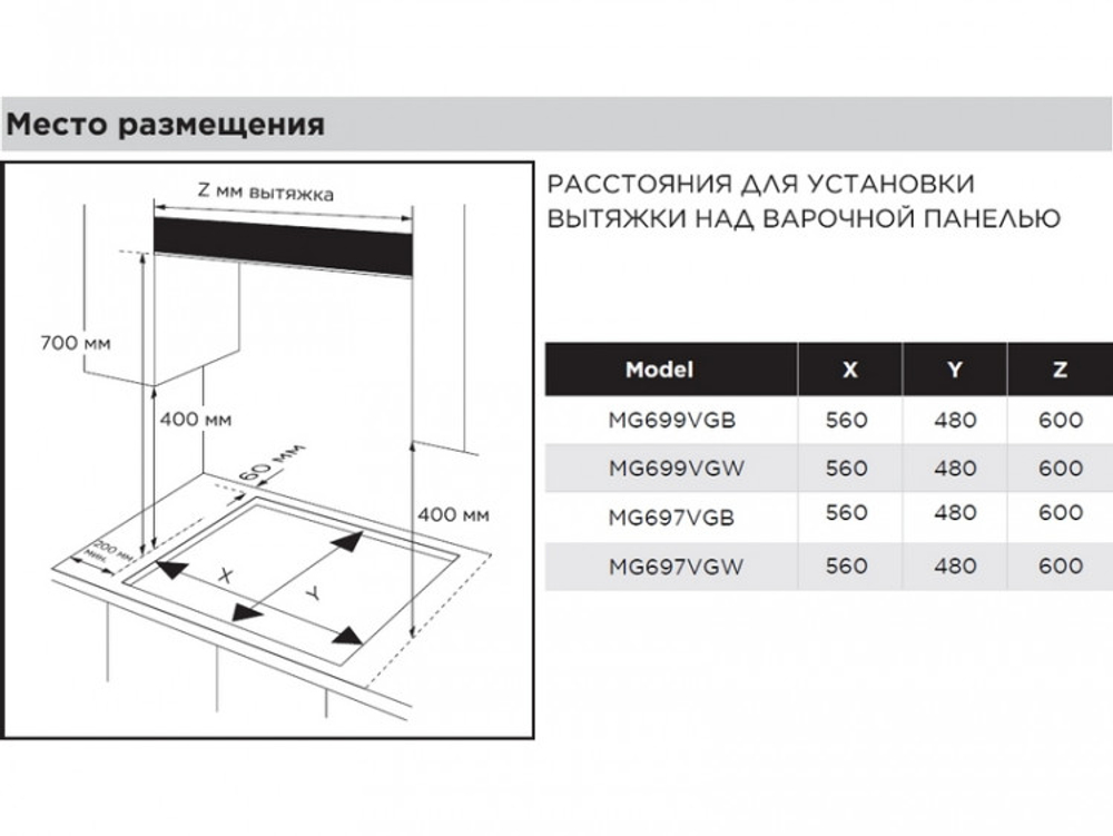 Варочная панель Midea MG697VGB газовая