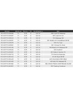 Воблер для рыбалки Pontoon21 Dexter Minnow 71S-SR, 222, 71 мм., 9.75 гр., 0.8-1.8м.