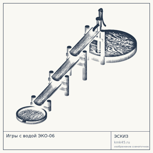 Игры с водой ЭКО-06 — от 221 000 ₽