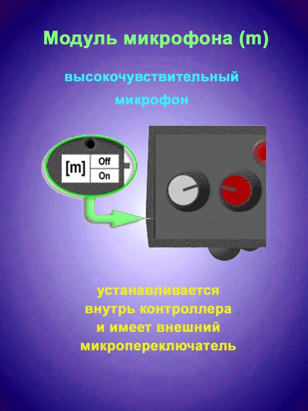 Цветомузыка, контроллер Радуга-F+m 1100W, Led индикаторы, встроенные диммеры