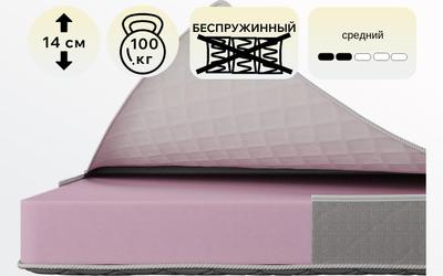Матрас Koyka АЛЬФА  h≈14 см