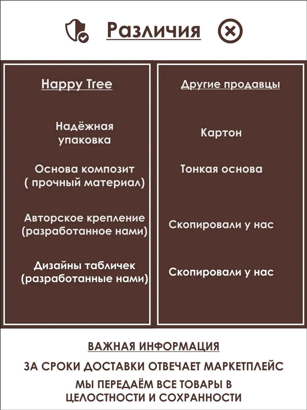 Адресная табличка на дом с объемными буквами