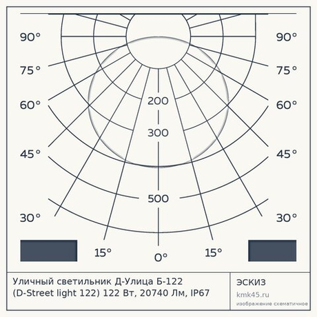 Уличный светильник Д-Улица Б-122 (D-Street light 122) 122 Вт, 20740 Лм, IP67