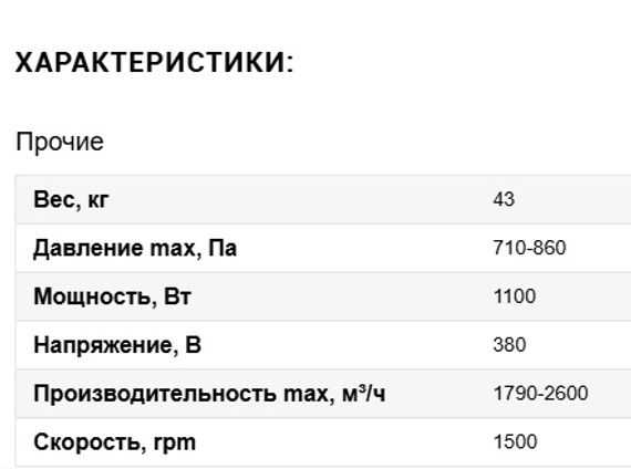 Вентилятор VANVENT ВР 14-46 №3,15 1,1/1500 Пр.