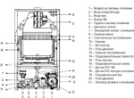 Настенный двухконтурный газовый котел Kentatsu Nobby Smart 28-2CS