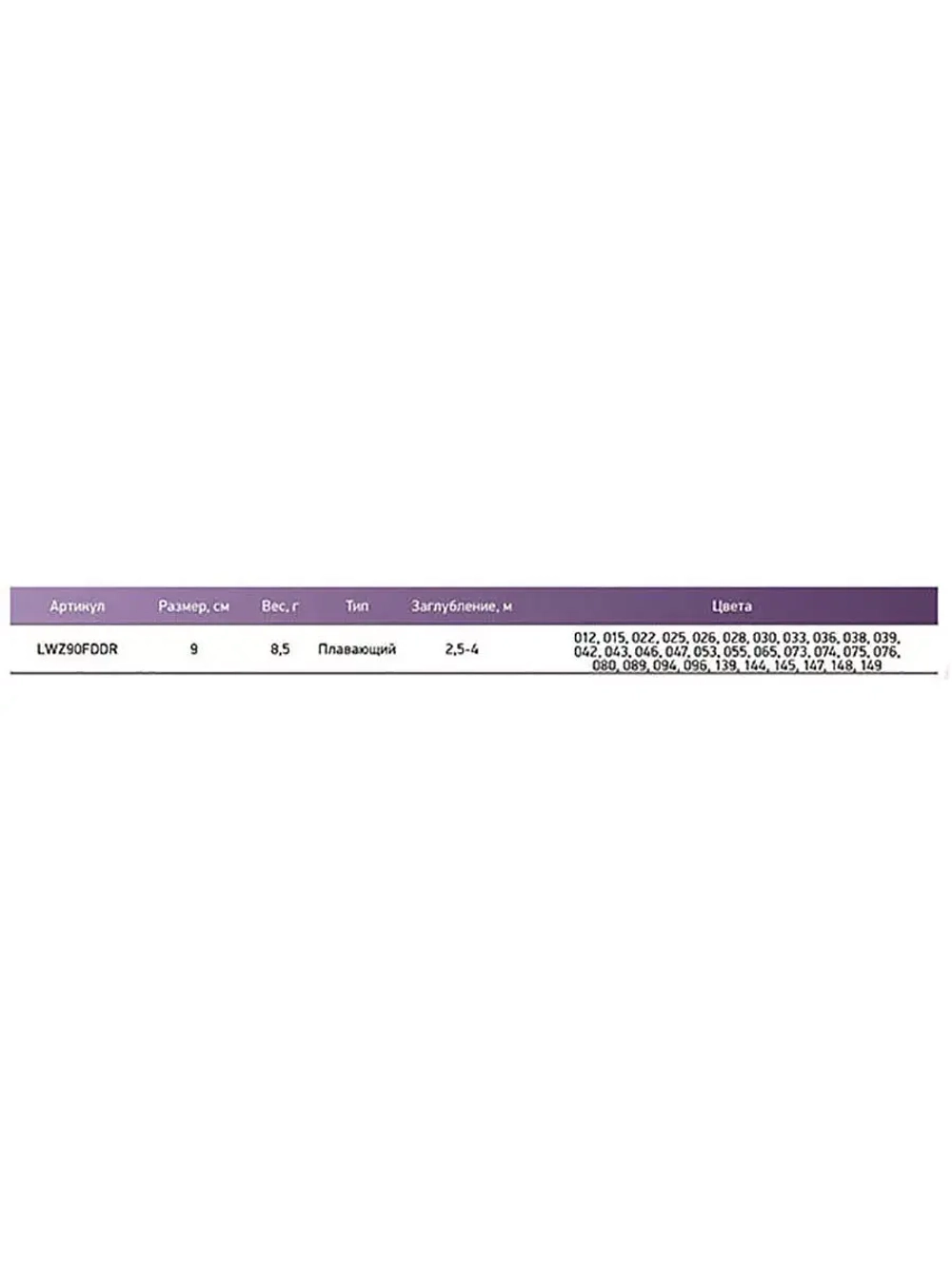 Воблер для рыбалки LureMax ZIF 90F DDR-187 8,5 г., на судака, щуку, сома, для троллинга