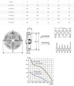 Вентилятор осевой YWF(K)4D-400-Z