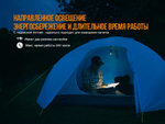 Фонарь Fenix CL26R зеленый