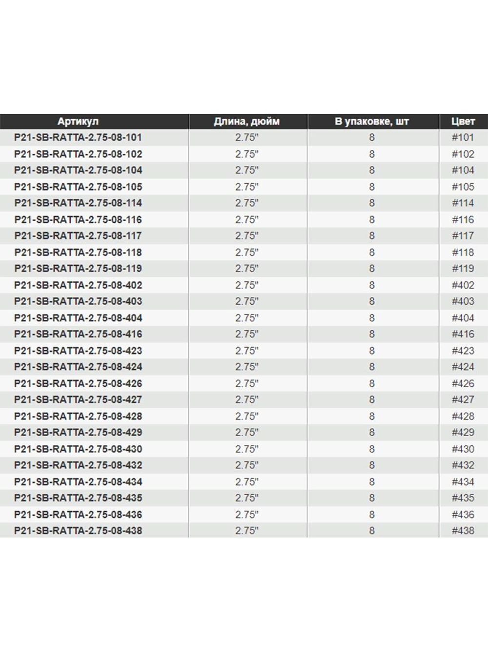 Виброхвост Ratta,2.75'',69,9мм,2,4гр,цвет 427,8 шт/уп.