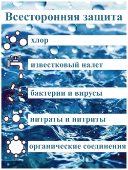 Фильтра Аквафор К5-К2-КО-50S-К7М для обратного осмоса