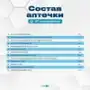 Аптечка для спортивных залов  
, арт. 3302