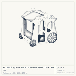 Схема с габаритами: Игровой домик Карета мечты 148×154×170 см