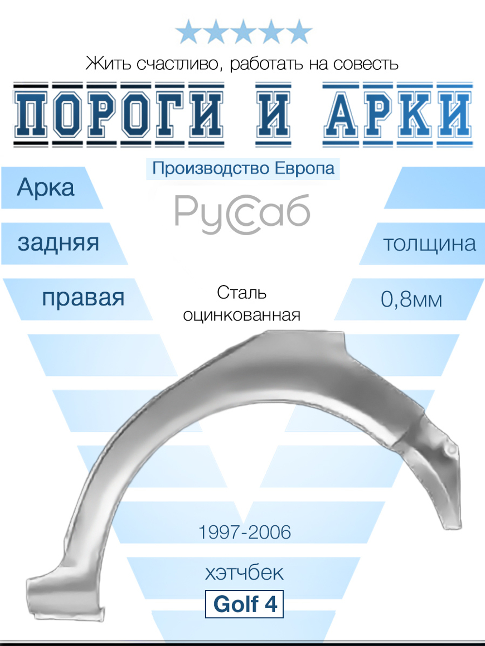 Арка правая Volkswagen Golf 4 (Klokkerholm) хэтчбек
