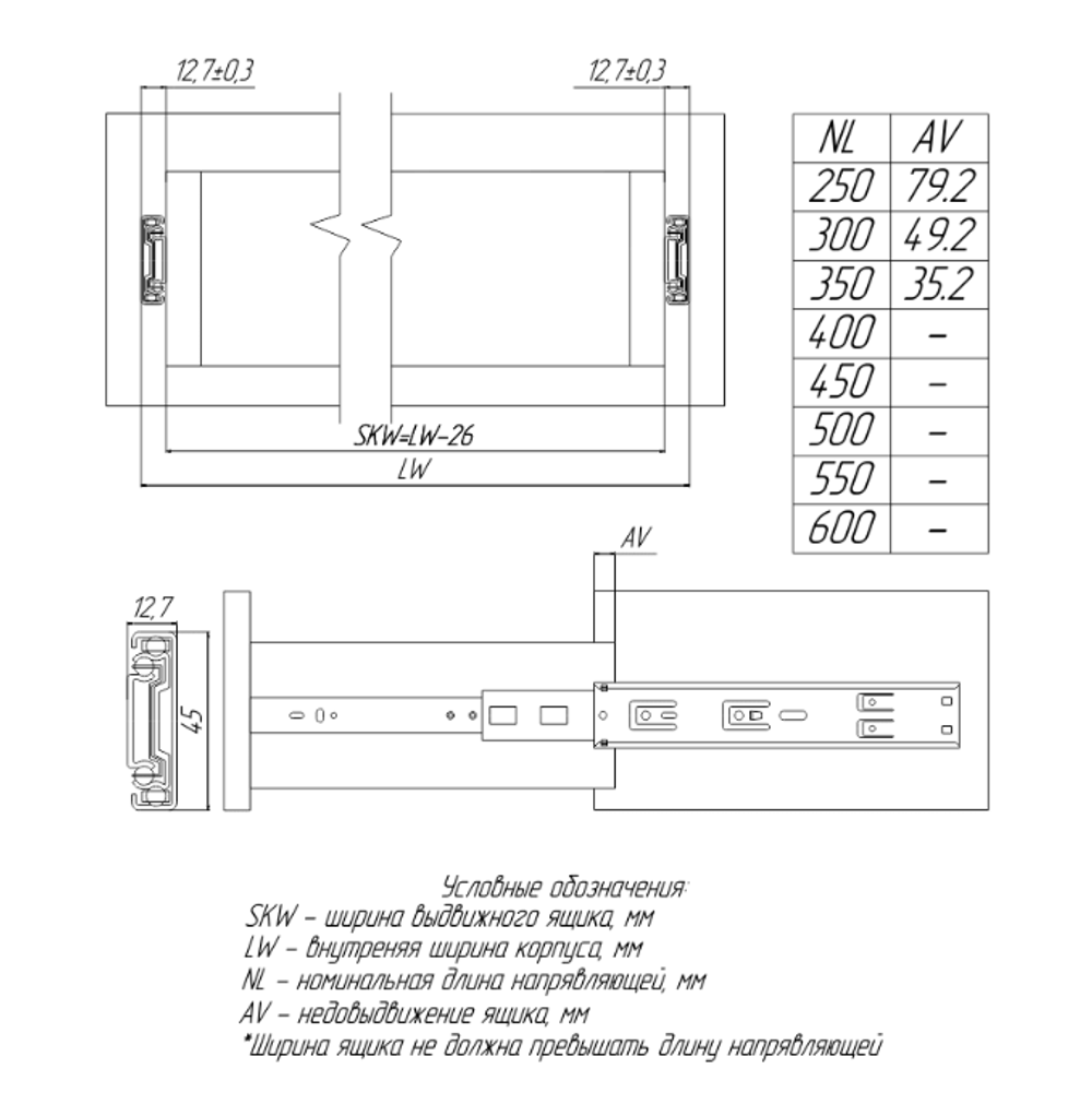 Направляющая шариковая с доводчиком H45 (1.2/1.2/1.4) 40кг 500 Айкью/AQ