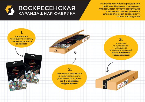 Набор цветных карандашей заточенный 4х36 цв, Vista-Artista Gallery VGCP-36