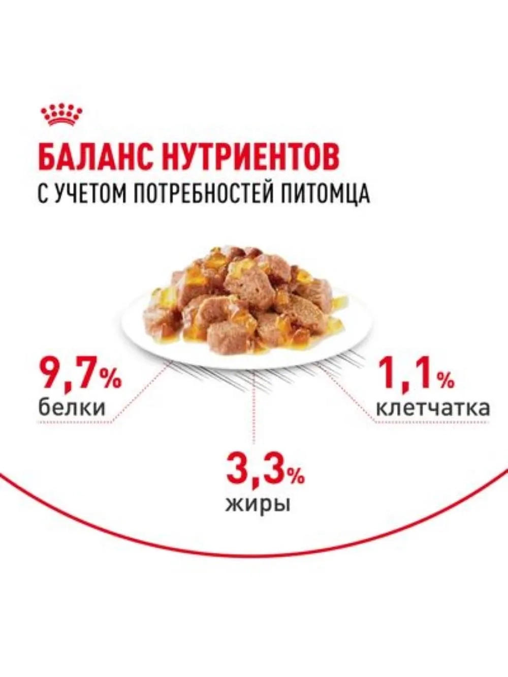INDOOR Sterilised для домашних кошек в желе пауч 85г*28шт