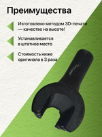 AKS-74U Цевье с отверстием для большого пальца