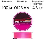 Шнур LINESYSTEM Rock Game PE 100m #0.6 pink