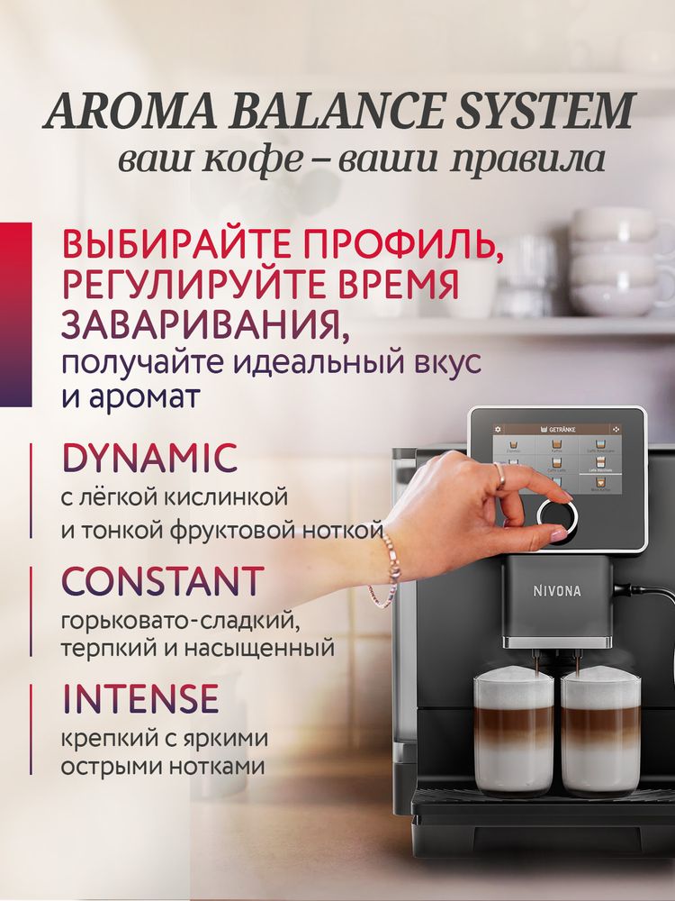 Кофемашина Nivona CafeRomatica NICR 960