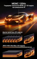 Проектор JMGO N5S Ultra Max