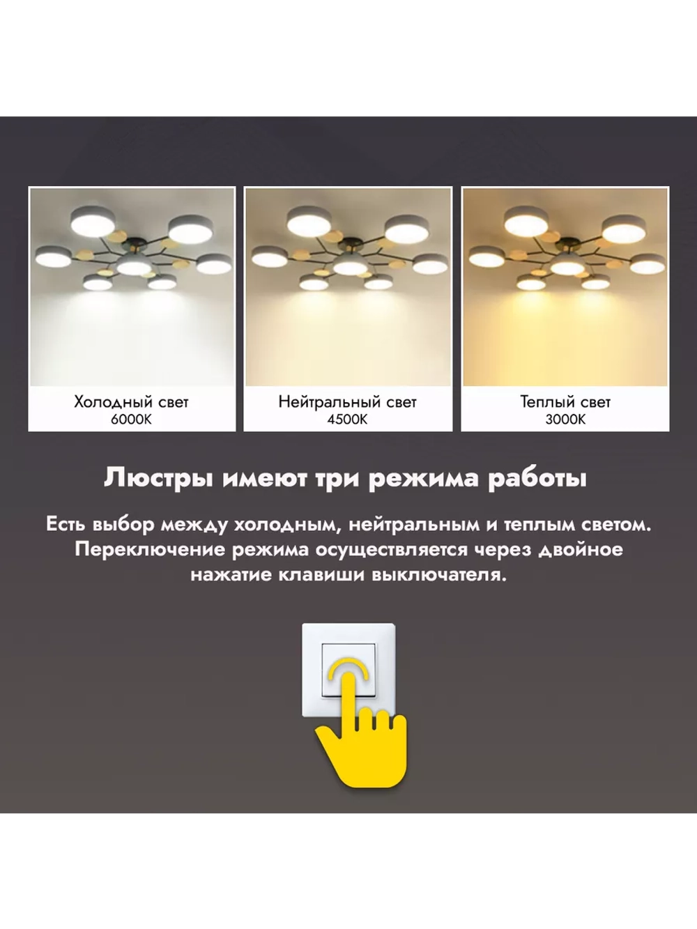 Люстра потолочная светодиодная 8024/8WHITE