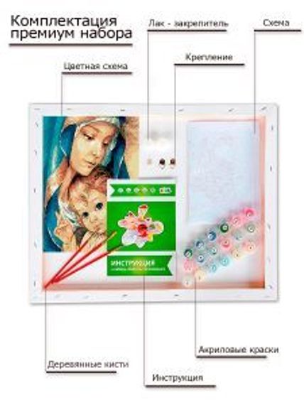 Картина по номерам Вишня в кружке