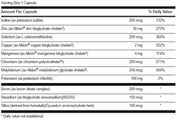 Trace Mineral Complex 30 капсул Biogeek