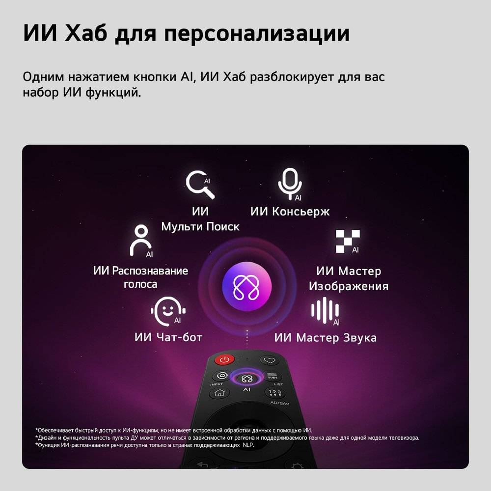 Телевизор LG QNED evo AI 86QNED85B6C (2026)