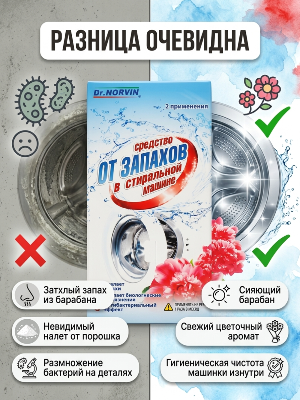 Dr.Norvin Средство от запахов в стиральной машине 140гр