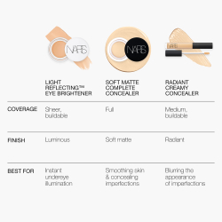 NARS SOFT MATTE Complete Concealer - Матирующий корректор для идеального покрытия оттенок HONEY, 6 g