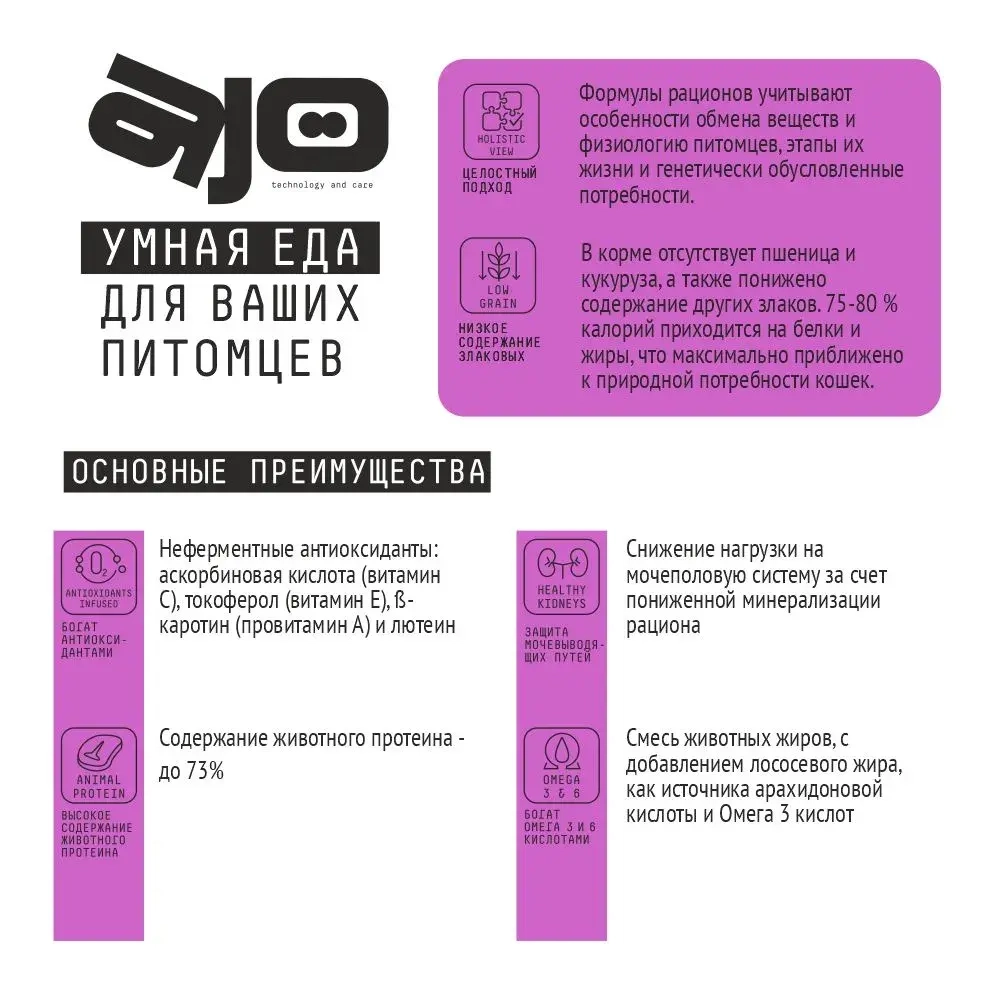AJO (Айо) Cat Delicate Taste Сухой полнорационный корм для привередливых кошек и котят