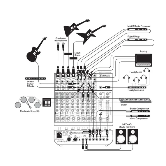 Mackie 1202 VLZ 4 Black
