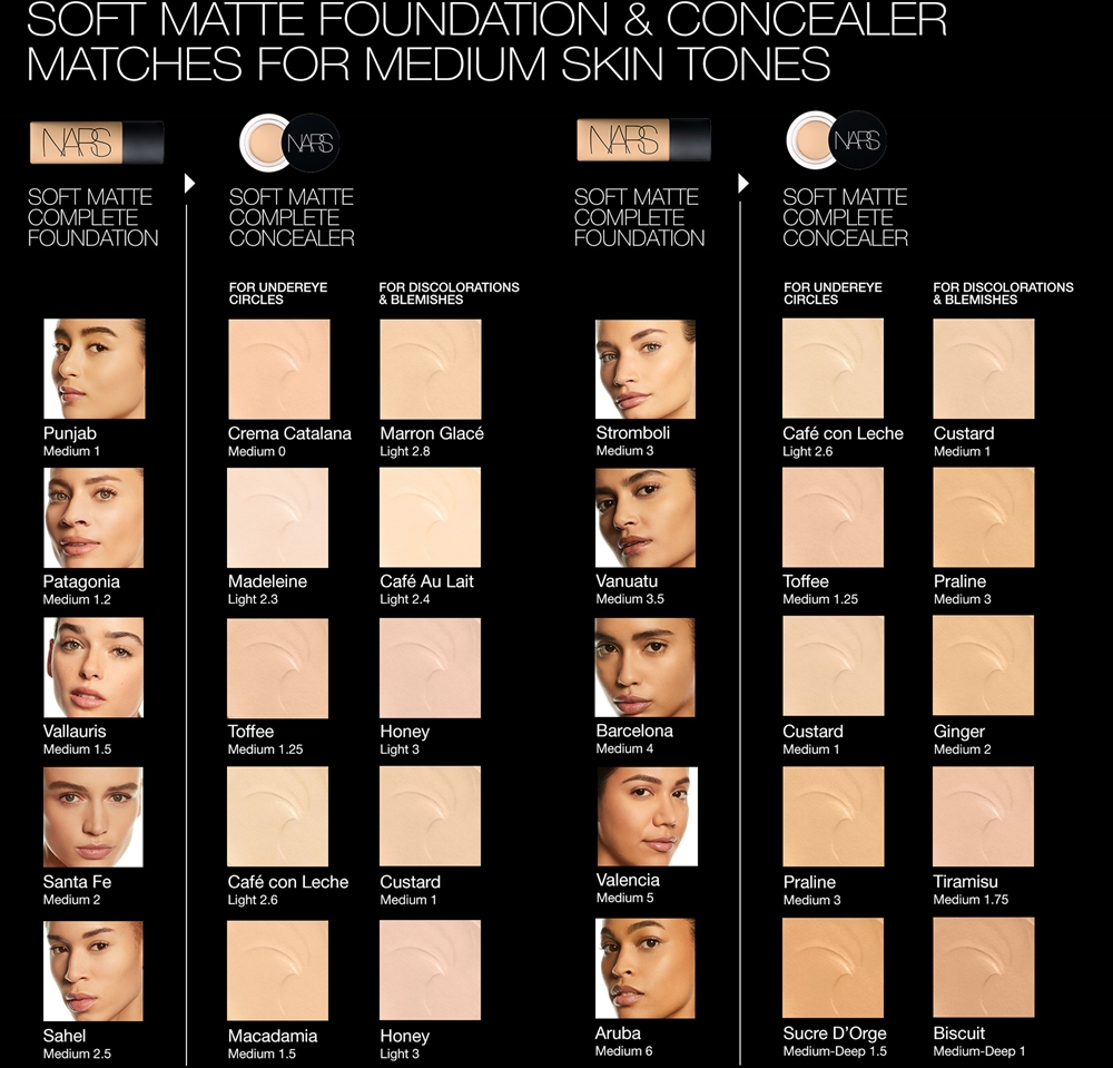 NARS SOFT MATTE Complete Foundation - Подклад матирующий оттенок SAHEL, 45 ml