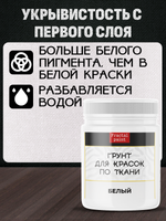 Комбо-набор для красок по ткани (грунт прозрачный,грунт белый) 2х50 мл