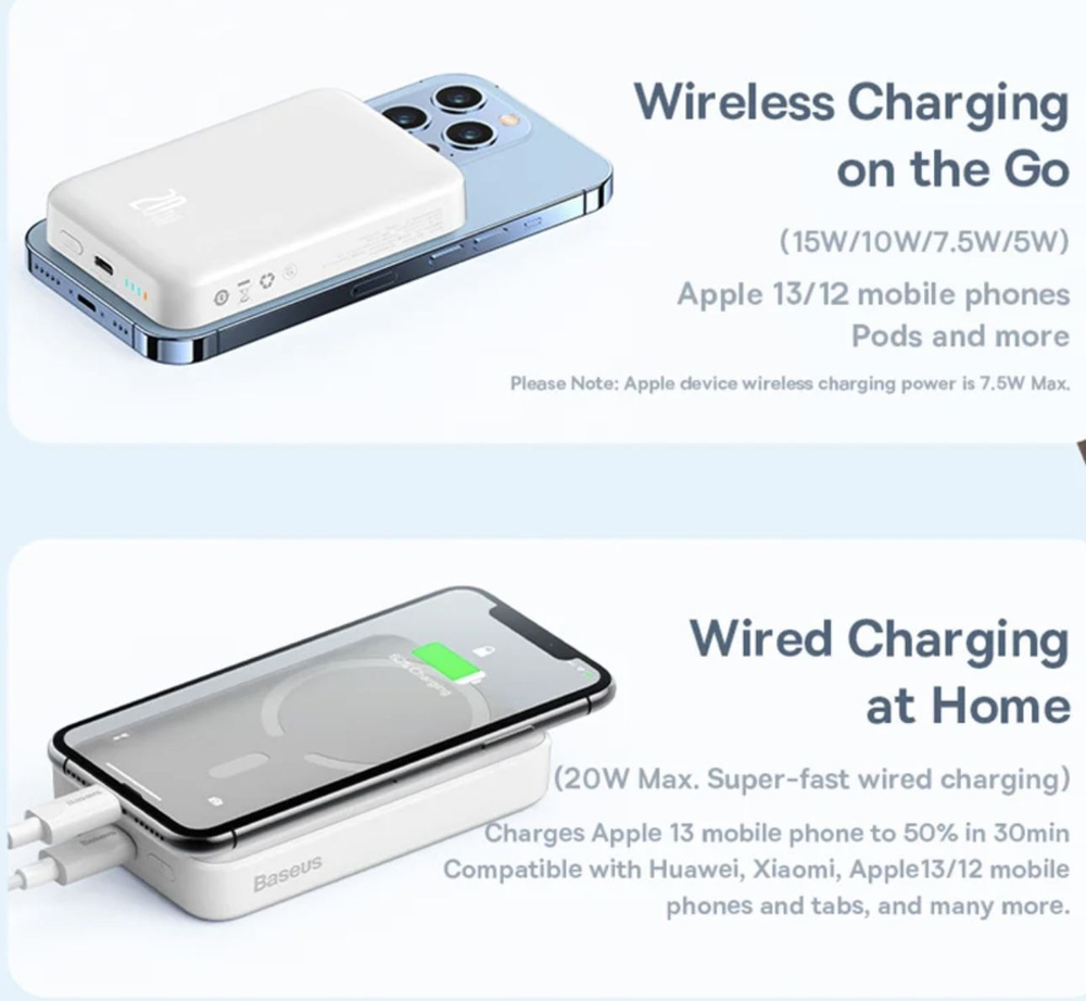 Внешний аккумулятор с магнитом повербанк PowerBank 20000mAh 20W белый Magnetik Mini BASEUS РРСХМ20